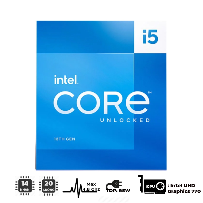 CPU Intel Core i5 13600K / 3.5GHz Turbo 5.1GHz –